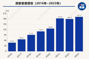 怀森：做出来到罗马这个选择并不难，这里有着一位伟大的教练